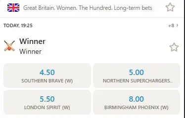 Parimatch bet on women’s cricket