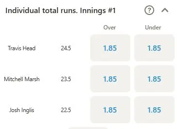 Parimatch bet on cricket